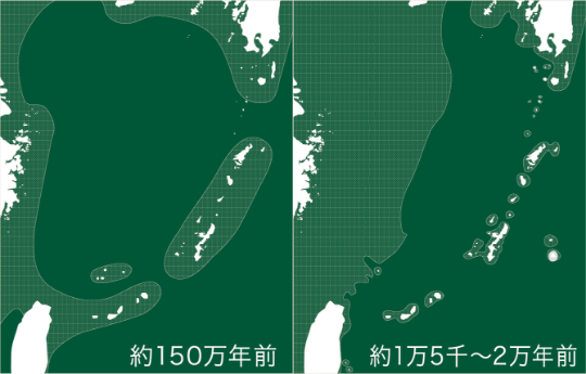 琉球列島の成り立ち